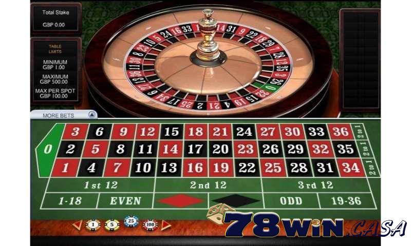 Các game cược hấp dẫn tại casino 78win